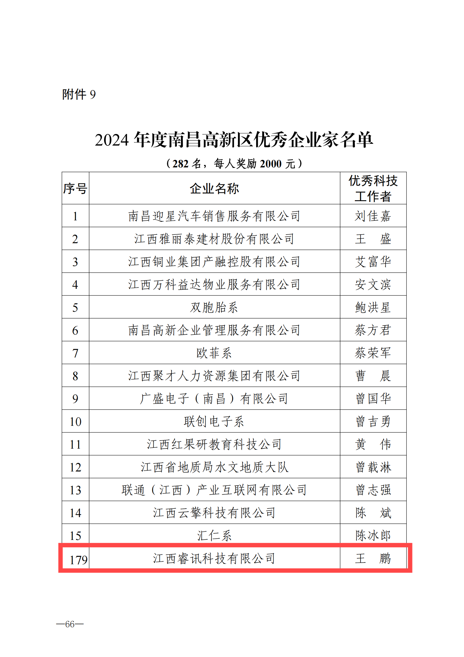 提取自光荣册(3)#31.png