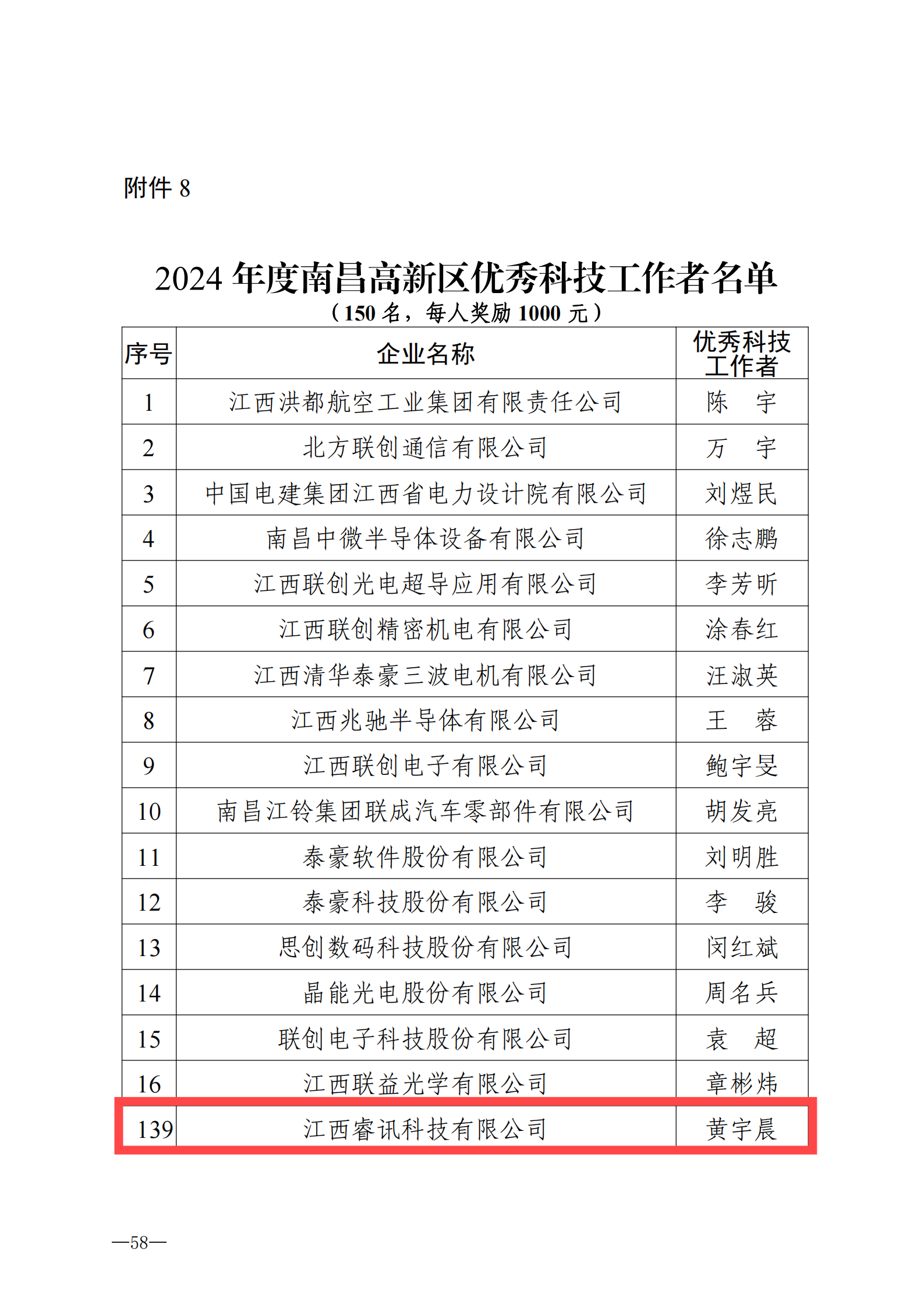 提取自光荣册(3)#30.png